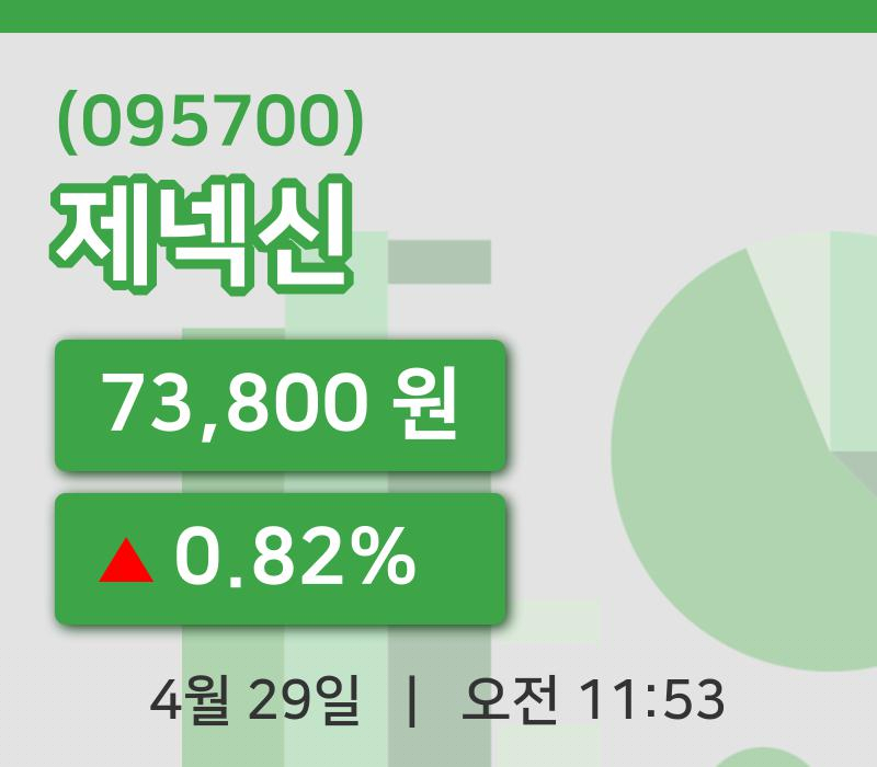 [제넥신주가] 11시 53분 현재 73,800원