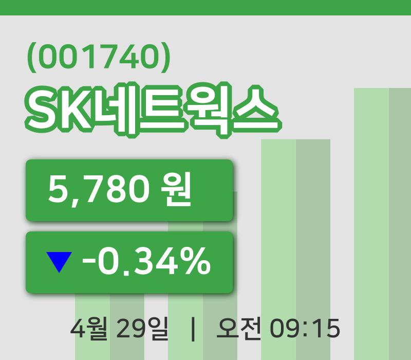 [SK네트웍스주가] 9시 15분 현재 5,780원