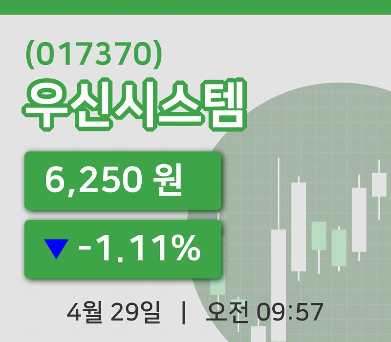 [우신시스템주가] 29일 이시각 현재  6,250원