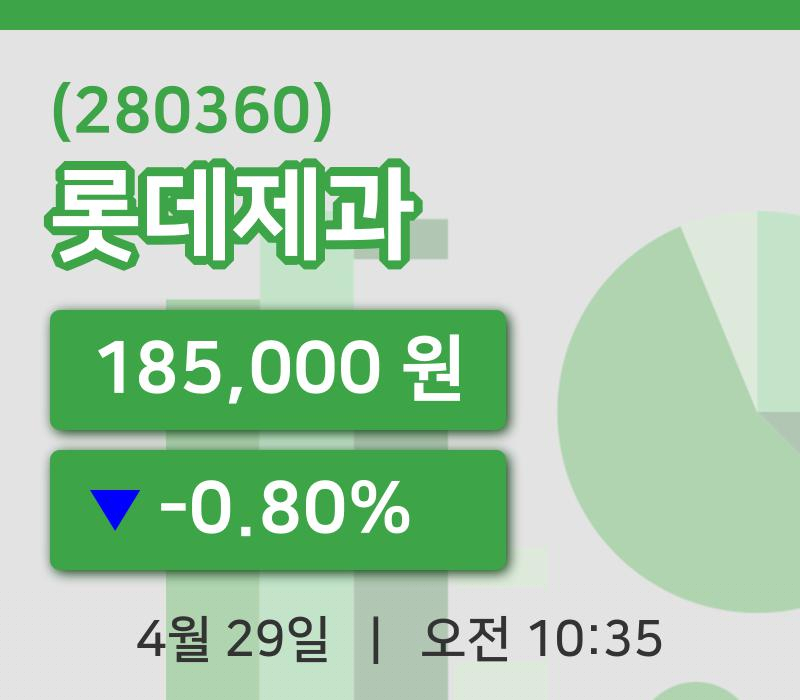 [롯데제과주가] 29일 10시 35분 현재 185,000원