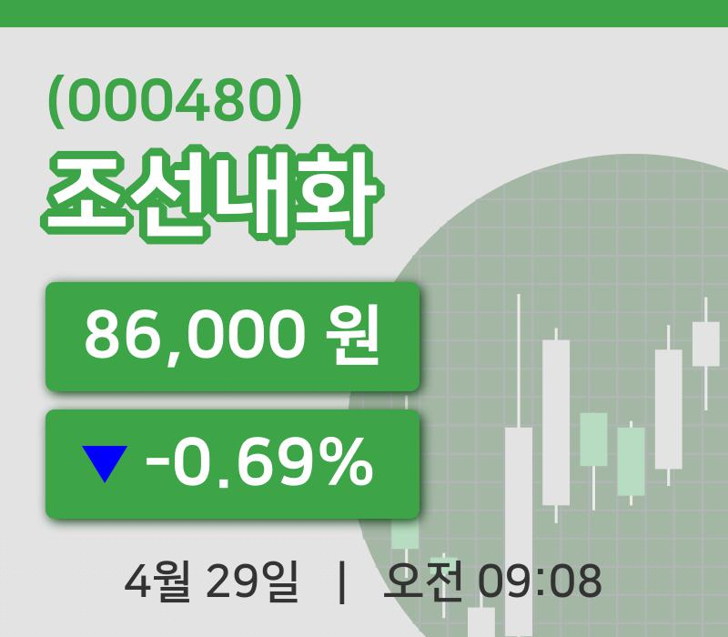 [조선내화주가] 29일 이시각 현재  86,000원