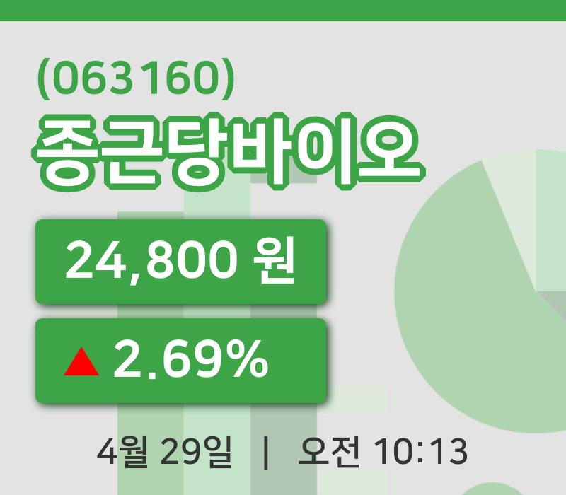 [종근당바이오주가] 10시 13분 현재 24,800원