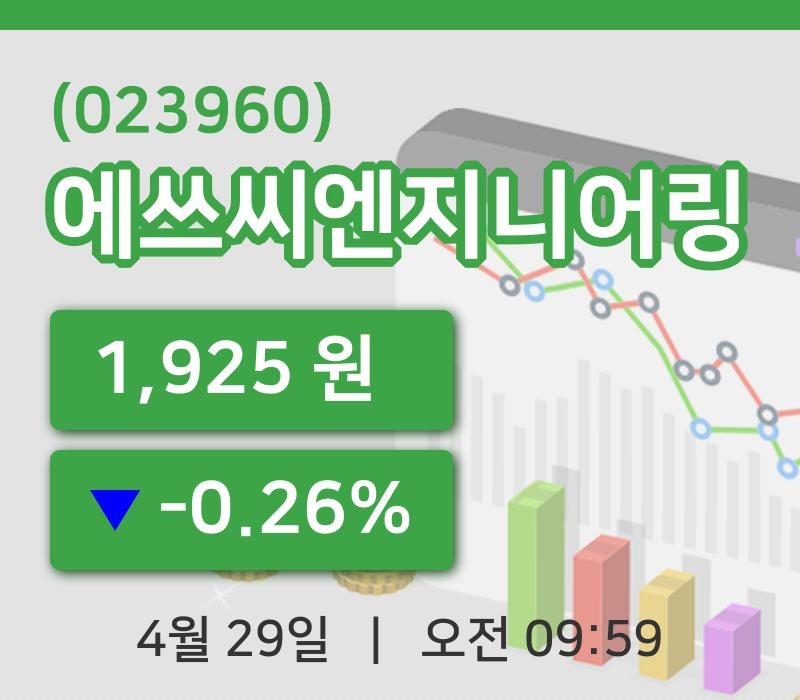 [에쓰씨엔지니어링주가] 9시 59분 현재 1,925원
