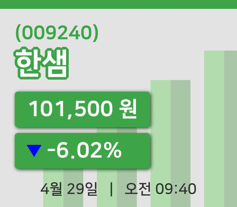 [한샘주가] 9시 40분 현재 101,500원