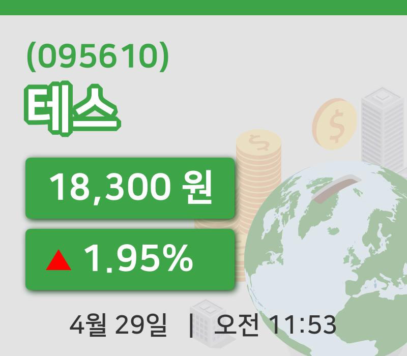[테스주가] 11시 53분 현재 18,300원