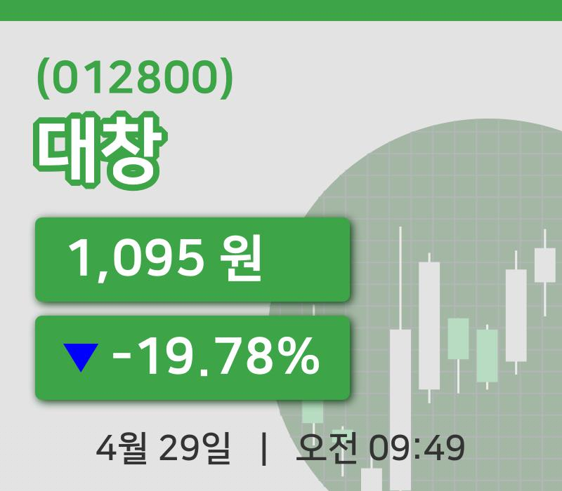 [대창주가] 29일 이시각 현재  1,095원