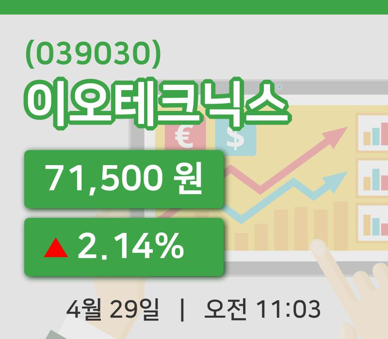 [이오테크닉스주가] 11시 03분 현재 71,500원