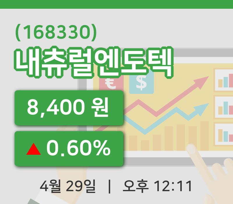[내츄럴엔도텍주가] 12시 11분 현재 8,400원