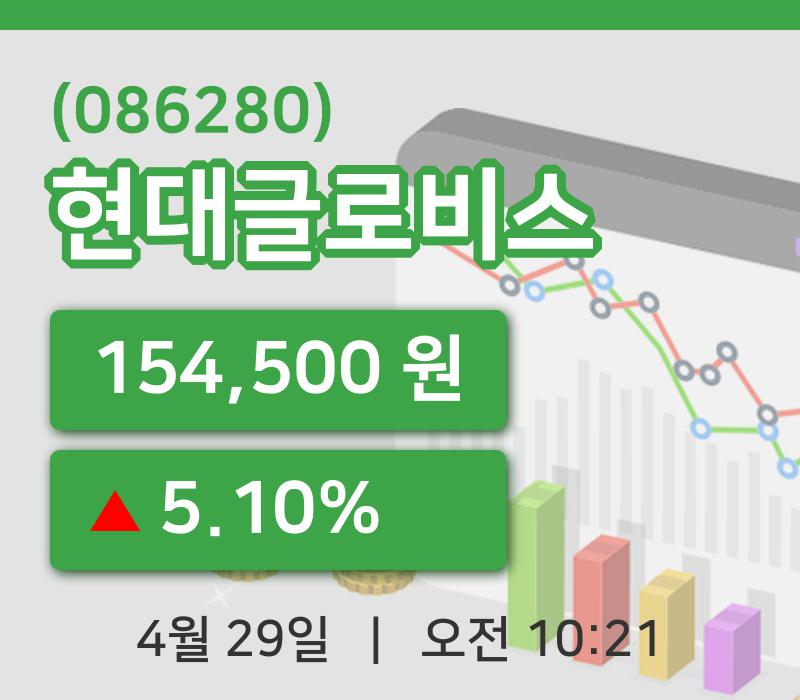 [현대글로비스주가] 10시 21분 현재 154,500원