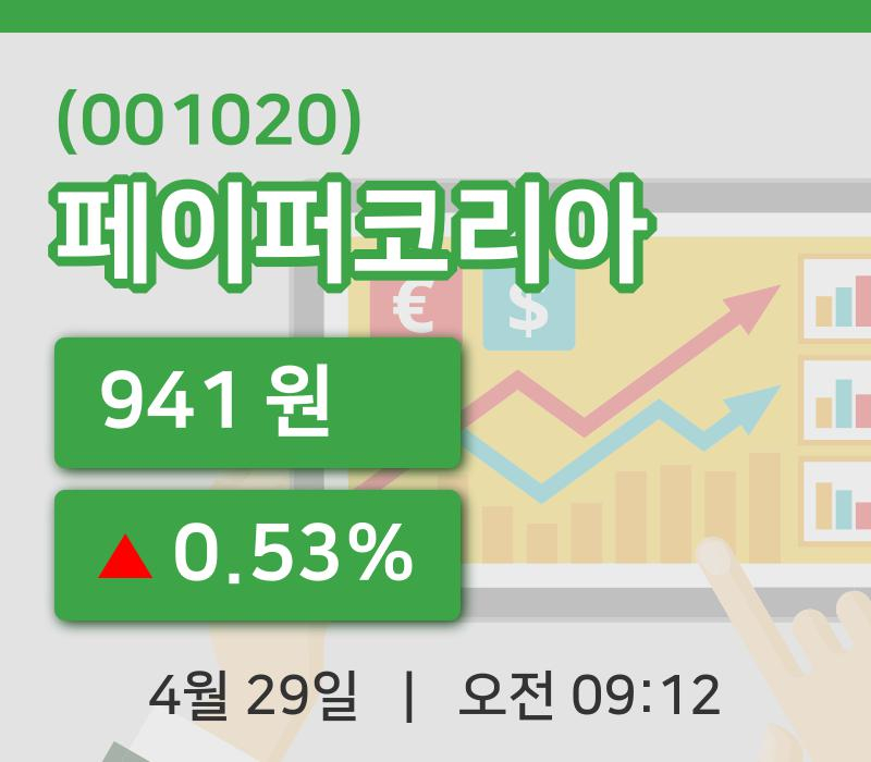 [페이퍼코리아주가] 29일 9시 12분 현재 941원