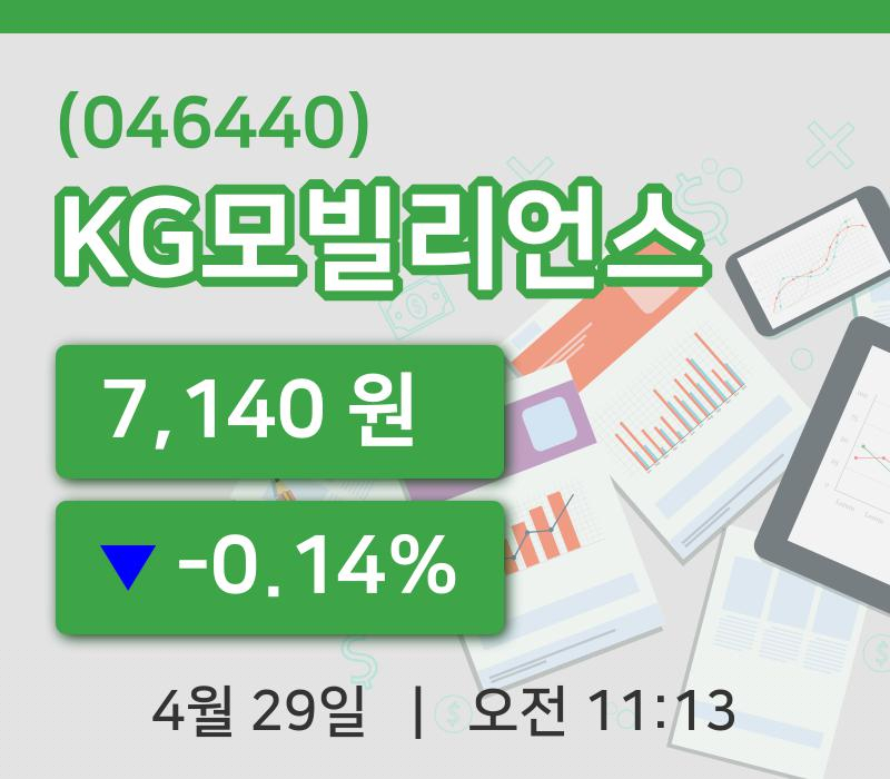 [KG모빌리언스주가] 11시 13분 현재 7,140원