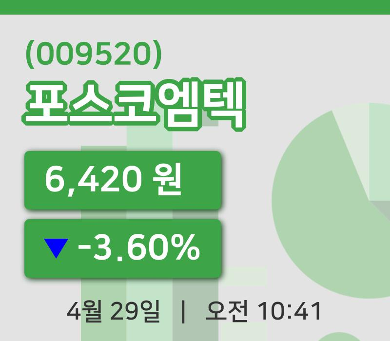 [포스코엠텍주가] 10시 41분 현재 6,420원