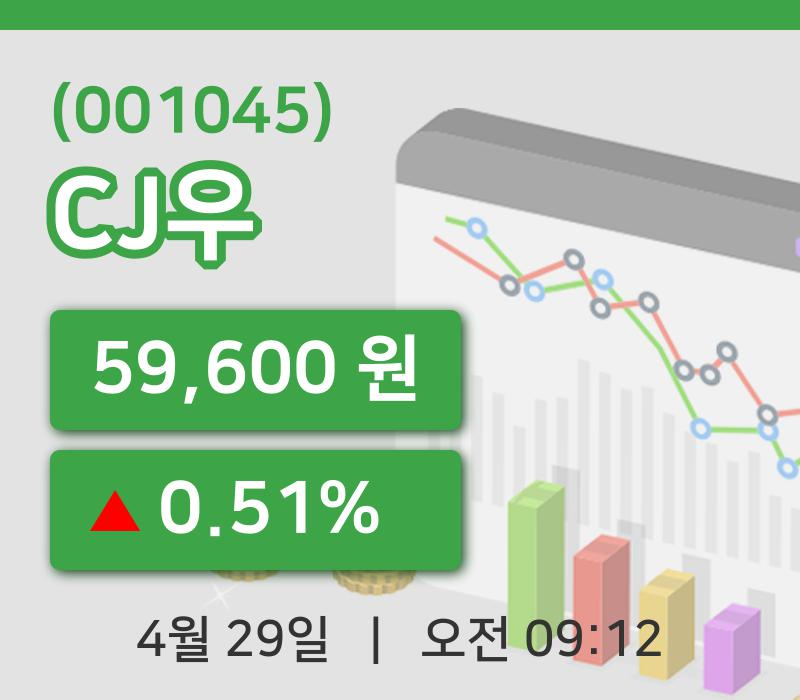 [CJ우주가] 29일 이시각 현재  59,600원