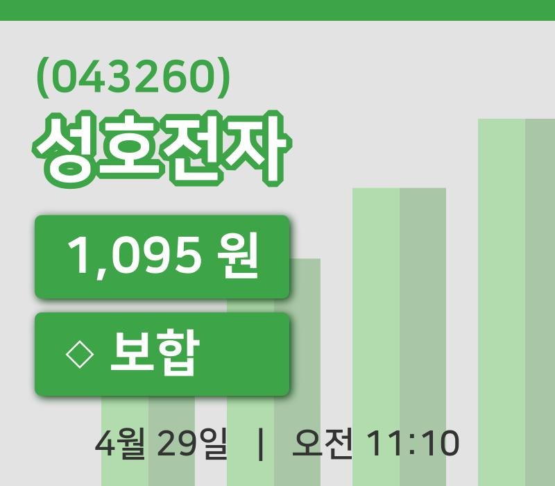 [성호전자주가] 29일 11시 10분 현재 1,095원