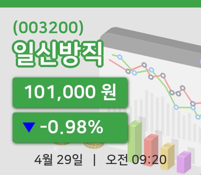 [일신방직주가] 29일 9시 20분 현재 101,000원