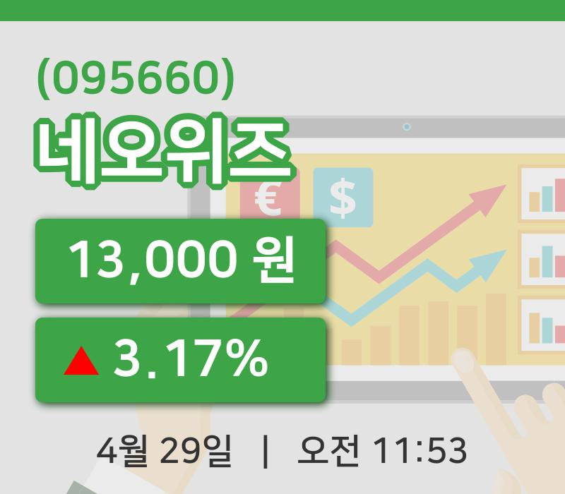 [네오위즈주가] 29일 11시 53분 현재 13,000원