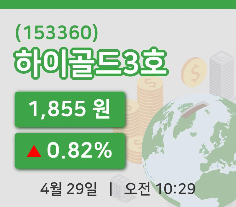 [하이골드3호주가] 29일 10시 29분 현재 1,855원