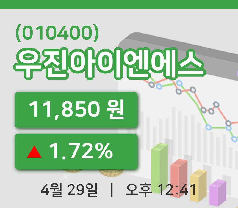 [우진아이엔에스주가] 29일 12시 41분 현재 11,850원