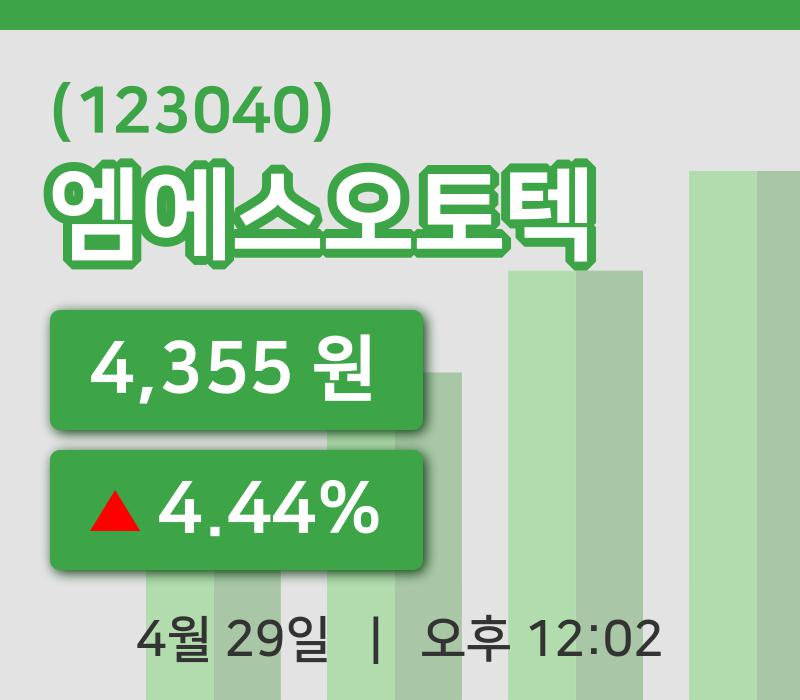 [엠에스오토텍주가] 12시 02분 현재 4,355원