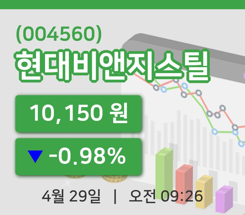 [현대비앤지스틸주가] 29일 9시 26분 현재 10,150원