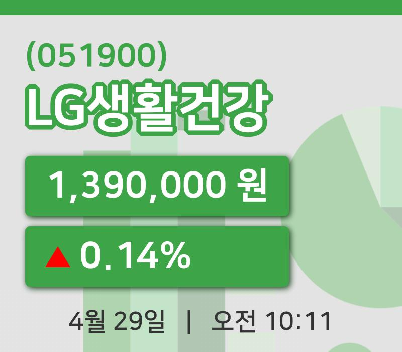 [LG생활건강주가] 29일 10시 11분 현재 1,390,000원