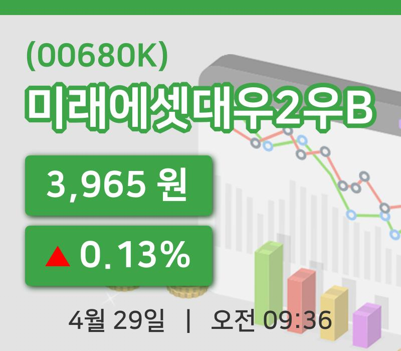 [미래에셋대우2우B주가] 29일 9시 36분 현재 3,965원