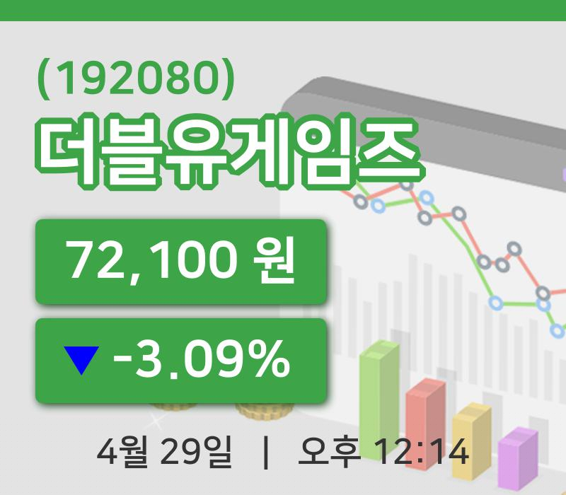 [더블유게임즈주가] 29일 이시각 현재  72,100원