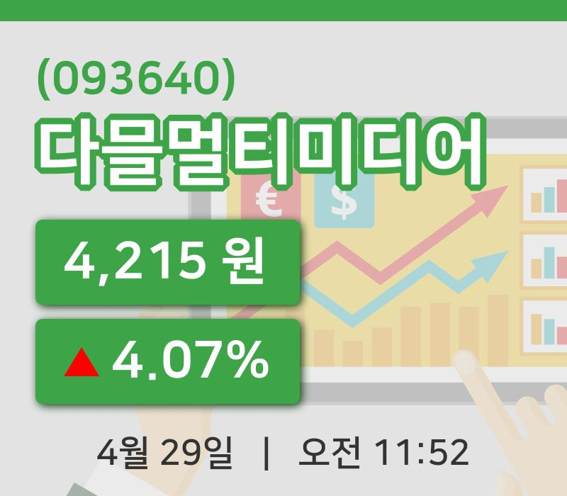 [다믈멀티미디어주가] 29일 11시 52분 현재 4,215원