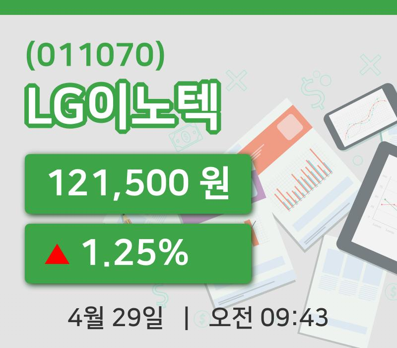 [LG이노텍주가] 29일 이시각 현재  121,500원