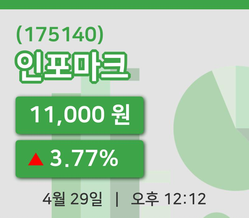 [인포마크주가] 29일 이시각 현재  11,000원