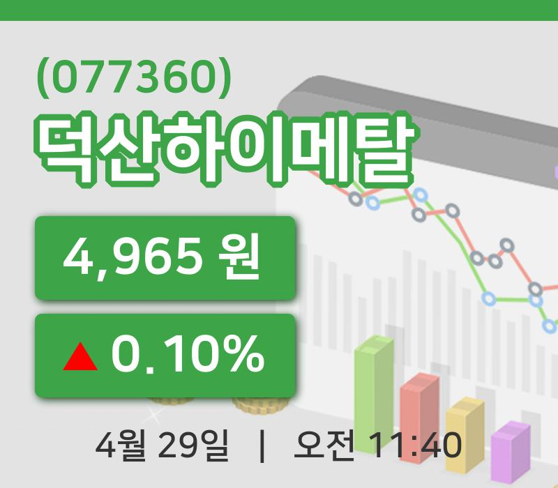 [덕산하이메탈주가] 29일 이시각 현재  4,965원
