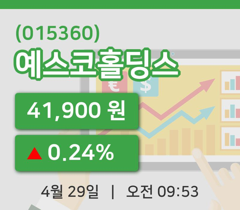 [예스코홀딩스주가] 29일 9시 53분 현재 41,900원