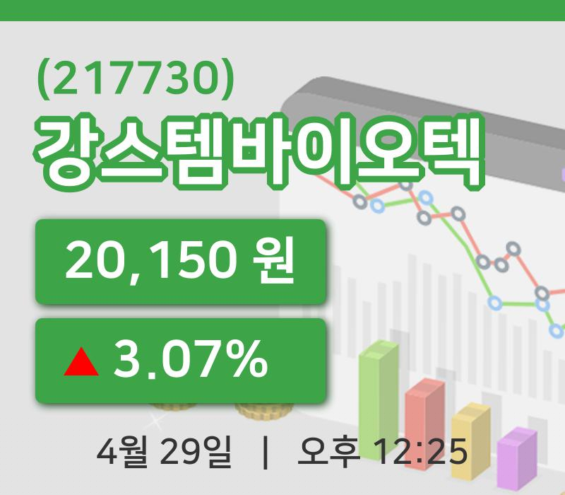 [강스템바이오텍주가] 29일 이시각 현재  20,150원