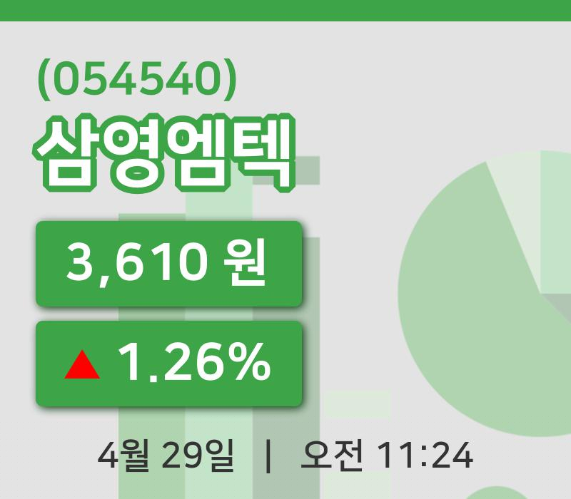 [삼영엠텍주가] 29일 11시 24분 현재 3,610원