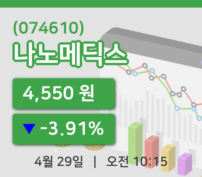 [나노메딕스주가] 29일 10시 15분 현재 4,550원