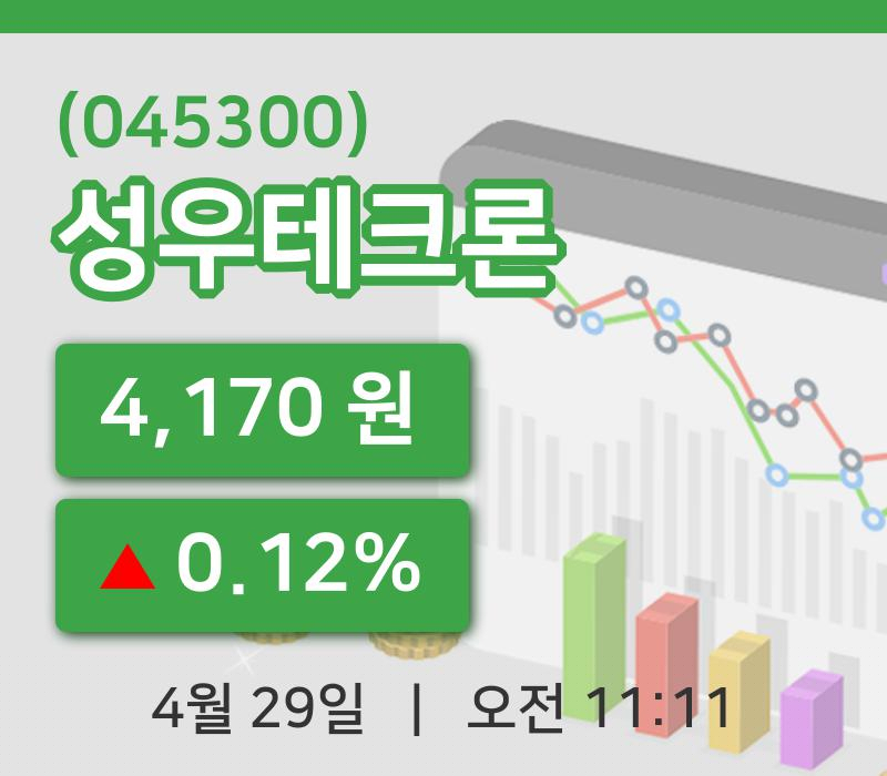 [성우테크론주가] 29일 11시 11분 현재 4,170원