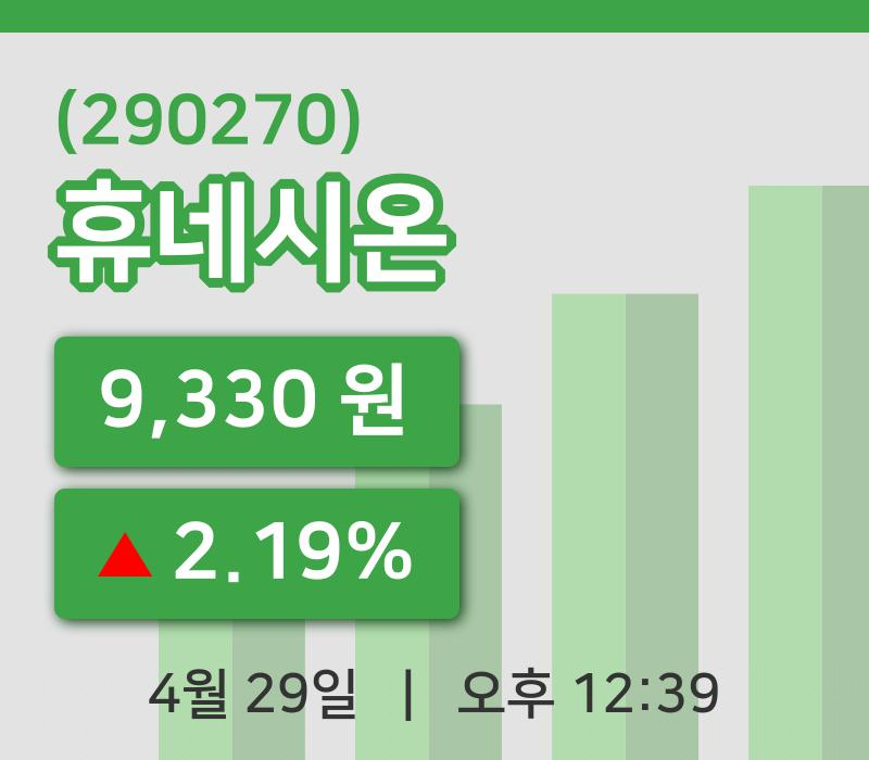 [휴네시온주가] 29일 12시 39분 현재 9,330원