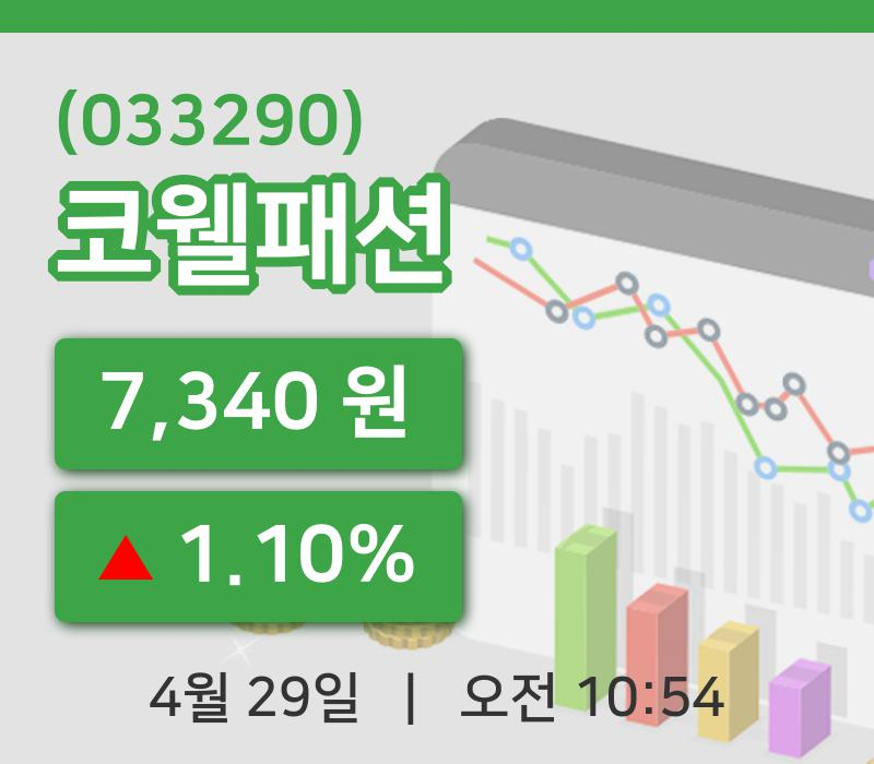 [코웰패션주가] 29일 10시 54분 현재 7,340원