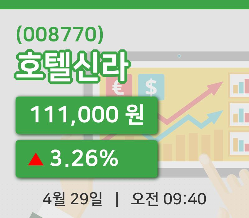 [호텔신라주가] 29일 이시각 현재  111,000원