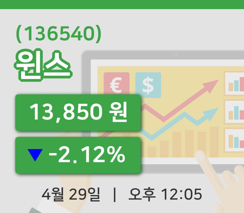 [윈스주가] 29일 이시각 현재  13,850원