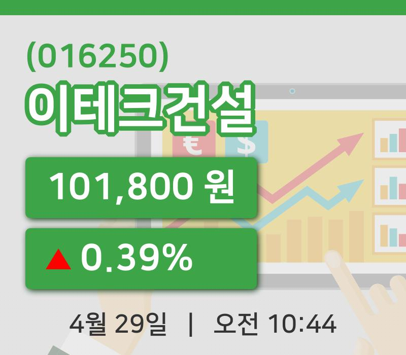 [이테크건설주가] 29일 10시 44분 현재 101,800원