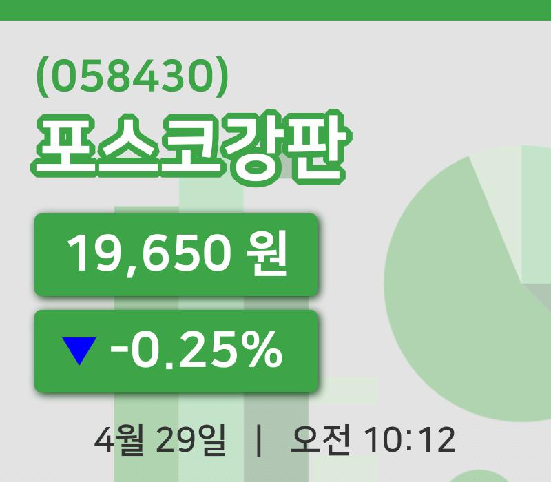 [포스코강판주가] 29일 10시 12분 현재 19,650원