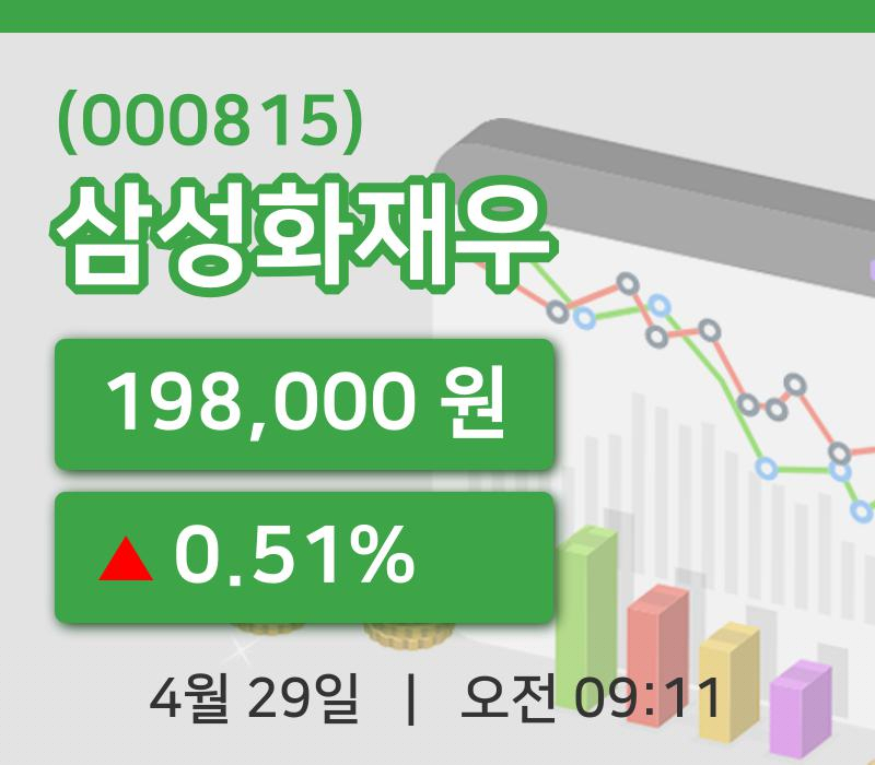 [삼성화재우주가] 9시 11분 현재 198,000원