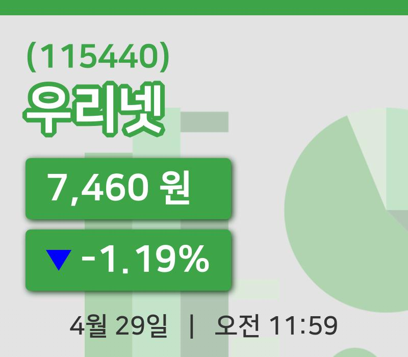 [우리넷주가] 11시 59분 현재 7,460원