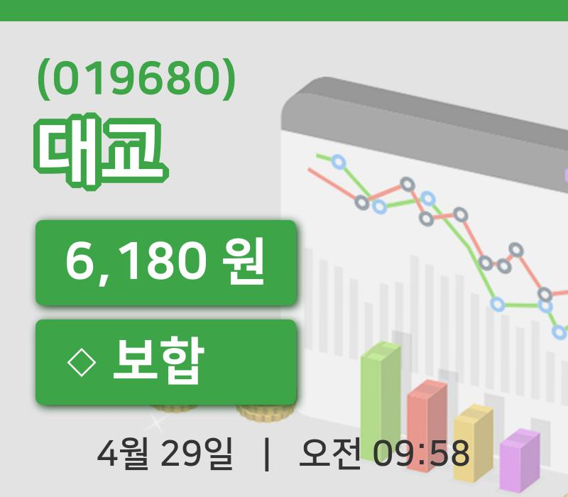 [대교주가] 29일 9시 58분 현재 6,180원