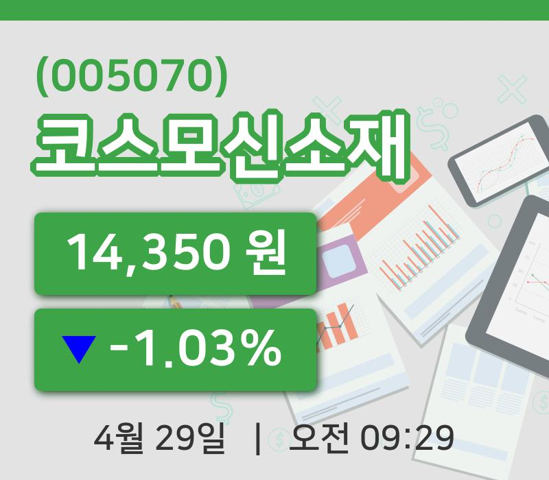 [코스모신소재주가] 29일 이시각 현재  14,350원