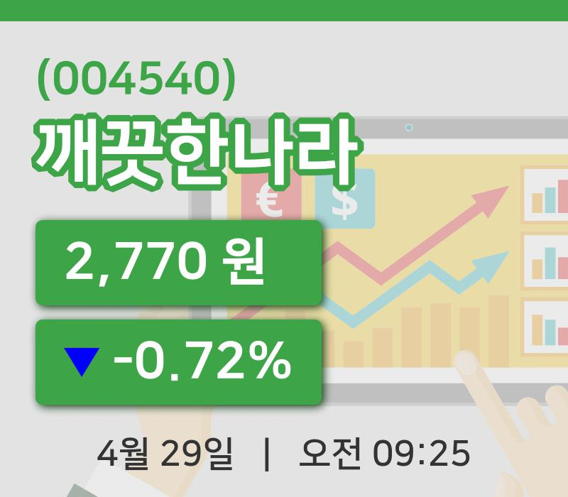 [깨끗한나라주가] 29일 이시각 현재  2,770원