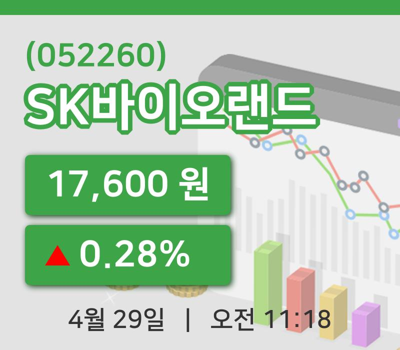 [SK바이오랜드주가] 29일 11시 18분 현재 17,600원