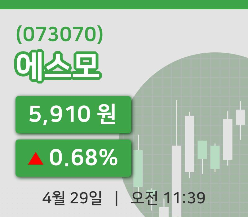 [에스모주가] 29일 11시 39분 현재 5,910원