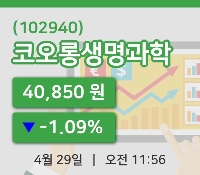 [코오롱생명과학주가] 11시 56분 현재 40,850원